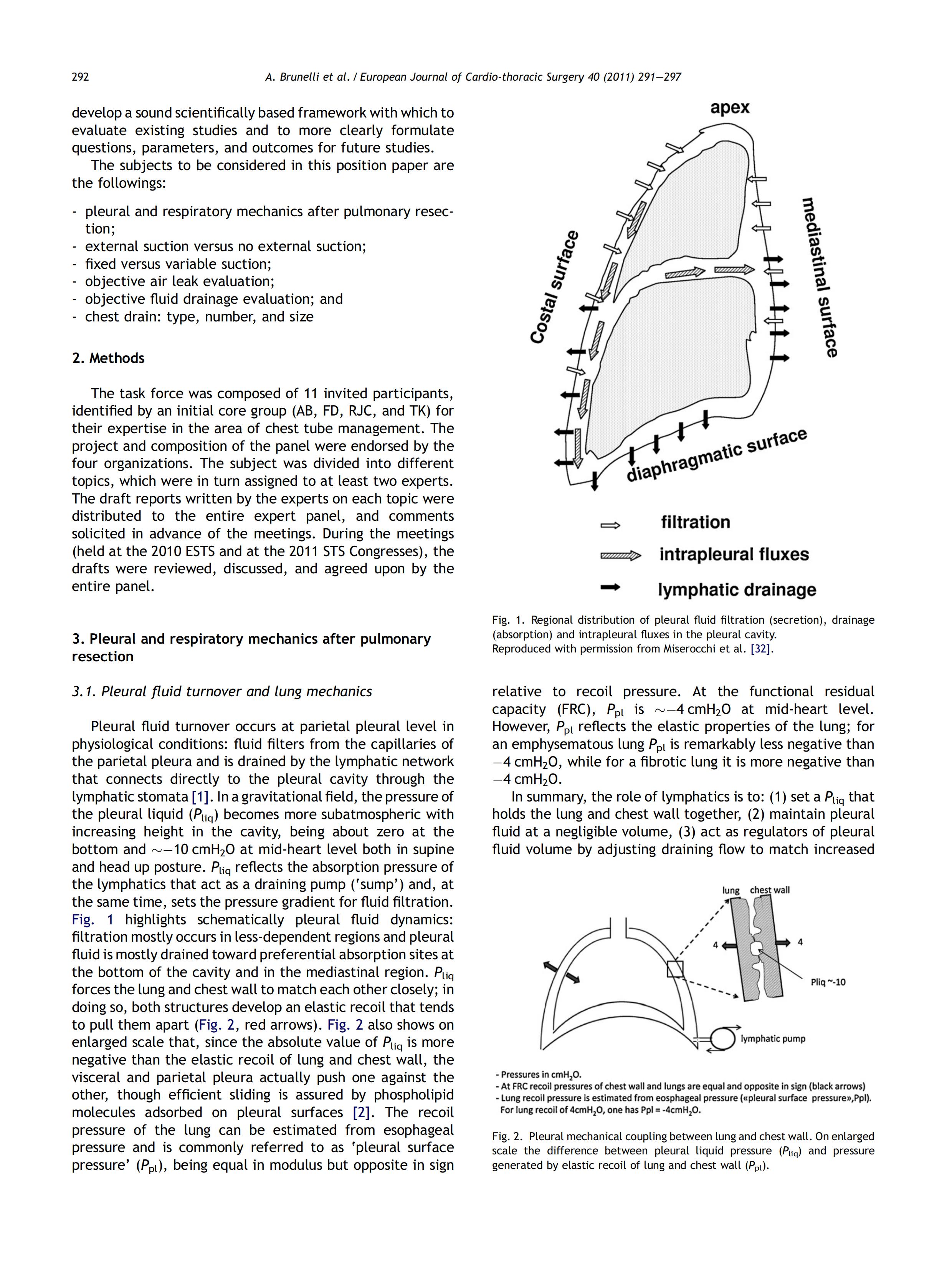 共识定义促进胸膜腔管理的循证方法-ESTS、AATS、STS 和 GTSC 的合作提案_01.jpg